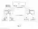 Fig. 02 - Wireless local area network (WLAN) traffic offloading