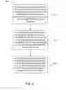 Fig. 08 - Wireless local area network (WLAN) traffic offloading