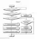 Fig. 07 - Transmission control method and node