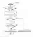 Fig. 09 - Node, communication method, and communication system