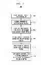 Fig. 33 - Network-based service for the repair of IP multicast sessions
