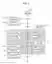 Fig. 06 - Apparatus and method for analyzing a packet