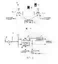 Fig. 02 - Method and device for maintaining the performance quality of a communication system in the presence of narrow band interference