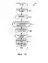Fig. 10 - Method and device for maintaining the performance quality of a communication system in the presence of narrow band interference