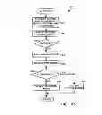 Fig. 12 - Method and device for maintaining the performance quality of a communication system in the presence of narrow band interference