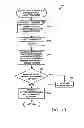 Fig. 13 - Method and device for maintaining the performance quality of a communication system in the presence of narrow band interference