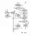 Fig. 16 - Method and device for maintaining the performance quality of a communication system in the presence of narrow band interference