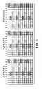 Fig. 04 - Reference signal for 3D MIMO in wireless communication systems