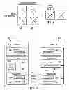 Fig. 08 - Reference signal for 3D MIMO in wireless communication systems