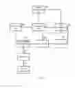 Fig. 06 - Downlink channel estimation method, system, and mobile terminal