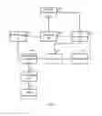Fig. 07 - Downlink channel estimation method, system, and mobile terminal