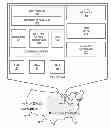 Fig. 01 - WEB BASED CAPACITY MANAGEMENT (WBCM) SYSTEM