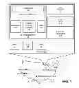 Fig. 02 - WEB BASED CAPACITY MANAGEMENT (WBCM) SYSTEM