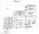 Fig. 06 - System and method for multimedia emergency access in a wireless network