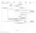 Fig. 04 - Method of online charging a guest user of an application content provider