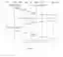 Fig. 06 - Method of online charging a guest user of an application content provider