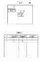 Fig. 03 - Mobile communication method, radio base station, and mobile station