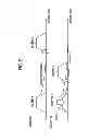 Fig. 05 - Mobile communication method, radio base station, and mobile station