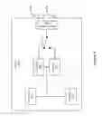 Fig. 05 - Duplexing in long term evolution (LTE) cellular networks
