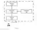 Fig. 07 - TDM-based resource partition between two radio base stations