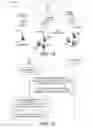Fig. 14 - Idle mode reception for group communication over LTE eMBMS