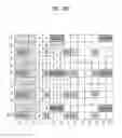 Fig. 17 - Method for transmitting control signal to relay node at base station in MIMO wireless communication system and apparatus therefor