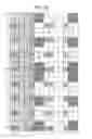 Fig. 21 - Method for transmitting control signal to relay node at base station in MIMO wireless communication system and apparatus therefor