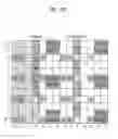 Fig. 29 - Method for transmitting control signal to relay node at base station in MIMO wireless communication system and apparatus therefor
