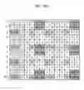 Fig. 33 - Method for transmitting control signal to relay node at base station in MIMO wireless communication system and apparatus therefor