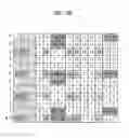 Fig. 35 - Method for transmitting control signal to relay node at base station in MIMO wireless communication system and apparatus therefor