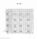 Fig. 40 - Method for transmitting control signal to relay node at base station in MIMO wireless communication system and apparatus therefor