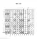 Fig. 47 - Method for transmitting control signal to relay node at base station in MIMO wireless communication system and apparatus therefor