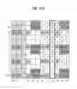 Fig. 48 - Method for transmitting control signal to relay node at base station in MIMO wireless communication system and apparatus therefor