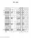 Fig. 49 - Method for transmitting control signal to relay node at base station in MIMO wireless communication system and apparatus therefor
