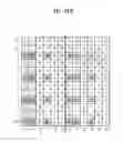 Fig. 53 - Method for transmitting control signal to relay node at base station in MIMO wireless communication system and apparatus therefor