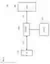 Fig. 09 - Transmission control protocol proxy in long term evolution radio access network
