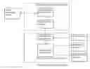 Fig. 01 - Remotely reconfigureable distributed antenna system and methods