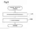Fig. 10 - WIRELESS COMMUNICATION DEVICE AND WIRELESS COMMUNICATION CHANNEL SELECTING METHOD