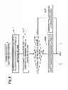Fig. 07 - INFORMATION PROCESSING APPARATUS AND METHOD