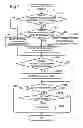 Fig. 08 - INFORMATION PROCESSING APPARATUS AND METHOD