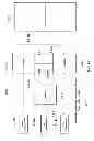 Fig. 03 - Systems and methods for scheduling of data packets based on delay tolerance of applications