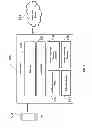 Fig. 09 - Systems and methods for scheduling of data packets based on delay tolerance of applications
