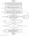 Fig. 01 - METHOD AND APPARATUS FOR PERFORMING CONTROL CHANNEL SCHEDULING IN ORTHOGONAL FREQUENCY DIVISION MULTIPLEXING ACCESS (OFDMA)-BASED WIRELESS MESH NETWORK