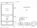 Fig. 01 - Transmission control protocol in long term evolution radio access network
