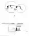 Fig. 02 - Communication apparatus and reference signal receiving method