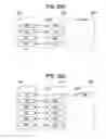 Fig. 04 - Random access channel preamble selection
