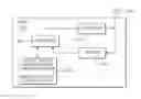 Fig. 01 - Method and apparatus for prioritizing logical channels