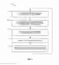 Fig. 04 - Efficient uplink transmission of channel state information