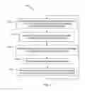 Fig. 08 - Efficient uplink transmission of channel state information