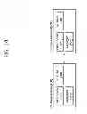 Fig. 15 - Method and apparatus for control channel decoding in multi-node system